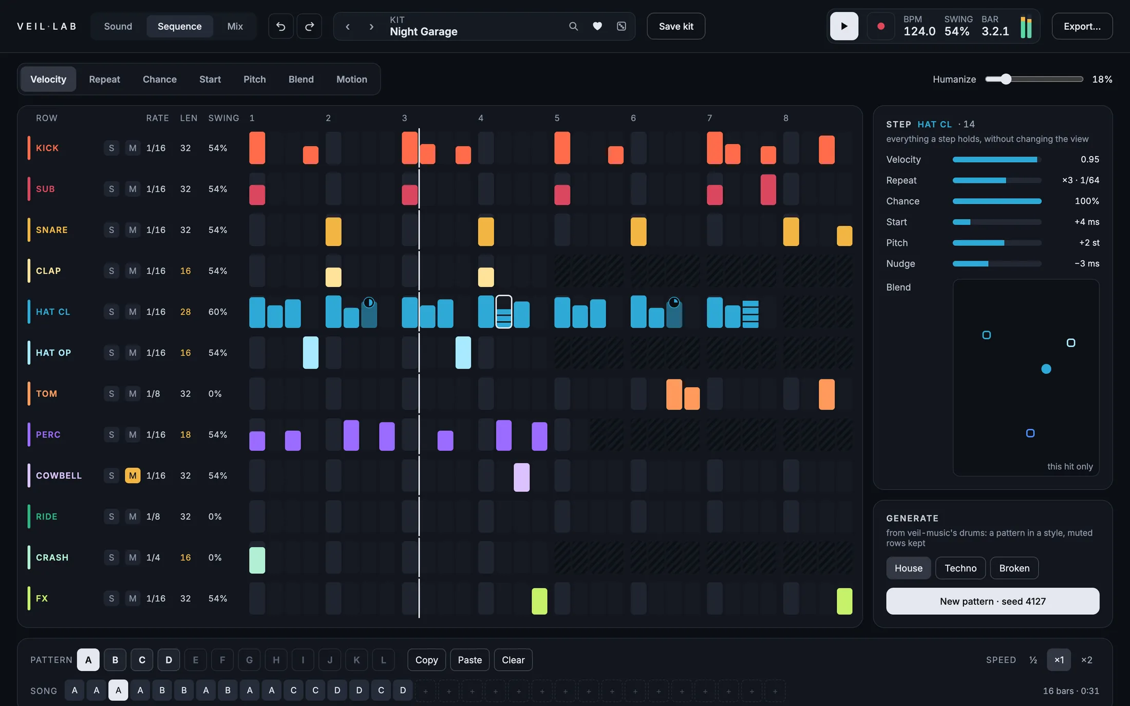 The sequencer: twelve rows from kick to FX, per-step velocity, repeat, chance and pitch, patterns A to L and a song row.